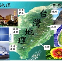 台湾地理总览